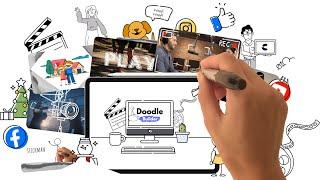 How to Make a Whiteboard Animation: CreateStudio Doodle Video Maker