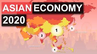 Top 20 Asian Economies 2020 (GDP PPP)