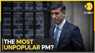 UK elections: Poll survey indicates Rishi Sunak as the most unpopular PM | Latest News | WION