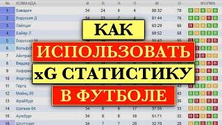 xG СТАТИСТИКА - Как ПРИМЕНЯТЬ в Ставках на Футбол