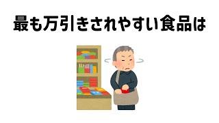 誰かに話したくなる面白い雑学