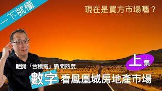 用數字看鳳凰城房地產市場(上集): Glendale, Peoria, Surprise, Deer Valley～單純看數據現在是買方市場嗎？