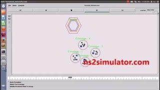 Terrestrial Networks using ns2 projects