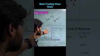 Trading View Secret Hack | Trading View Hidden Tips and Tricks |Rishi Money #stockmarket #shorts