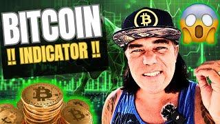 THIS BITCOIN INDICATOR SHOWS CORRECT INFORMATION!!