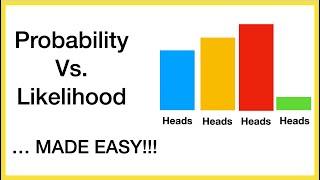 Probability vs. Likelihood ... MADE EASY!!!