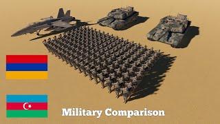 Armenia vs Azerbaijan - Military Power Comparison 2020 | 3D