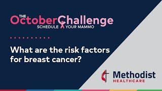 What are the risk factors for developing breast cancer?