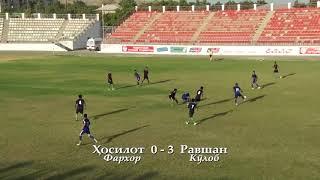 Ҳосилот 1-4 Равшан