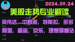 ️9月24日，美股专业解读。中概股、特斯拉、英伟达、拼多多、阿里、富途、京东、理想汽车等看法 ️ #美股推荐2024 #英伟达股票 #特斯拉股票 #美股投资 #美股大涨 #美股大跌 #美股期权