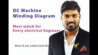 Electrical Machine winding diagram(AC & DC) | Complete Winding Basics_Part-1 | (Subtitles included)