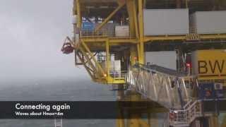 Uptime 23,4m gangway working in windfarm