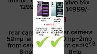 Vivo T4X vs Infinix Note 50X : Which Phone is Best