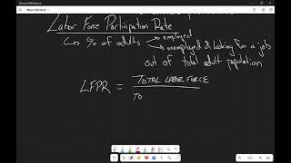 Labor Force Participation Rate (LFPR)