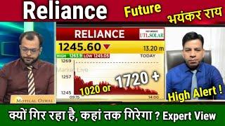 Reliance share news,kyu gir raha hai,kab badhega?,reliance industries analysis,ril share target 2025