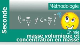 Comprendre la différence entre masse volumique et concentration en masse en chimie.