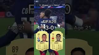 Kylian Mbappé vs Achraf Hakimi【FIFA OVR Compilation】エムバペvsハキミ