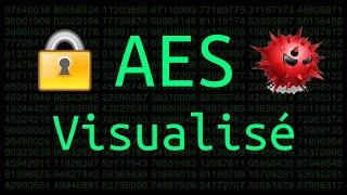  [Cryptographie] Comment fonctionne AES (128 bit) ?