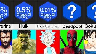 Comparison: Hardest Fictional Characters To Kill