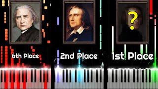 Top 10 Most Famous Pieces by Liszt