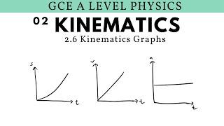 GCE A Level Physics | Kinematics Graphs (Kinematics Chapter)