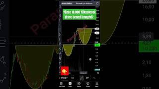 Yüzde 10000 Yükselecek hisse senedi?   #shorts #borsa #borsaistanbul #xu100 #bist100 #parasalteknik