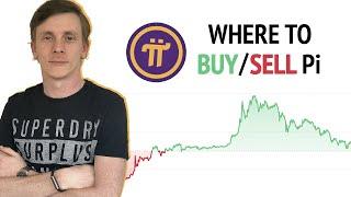 Where to Buy & Sell Pi Network Coins? Top 5 Exchanges Listing Pi!