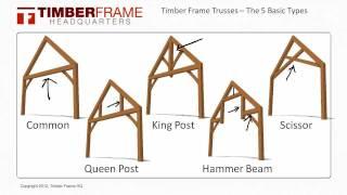 Timber Frame Trusses - The 5 Basic Truss Types