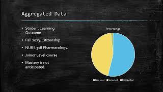 MCP-PIP Accreditation