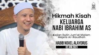 HIKMAH KISAH KELUARGA NABI IBRAHIM AS