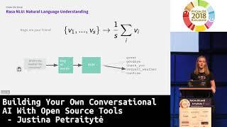 PyCon.DE 2018: Building Your Own Conversational AI With Open Source Tools - Justina Petraitytė