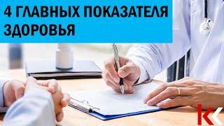 Как понять, что ты здоров? 4 главных показателя здоровья.