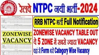 RRB NTPC 2024 ZONEWISE VACANCY OUT,यहां से FORM भरो,ये 5 ZONE में सबसे ज्यादा VACANCY,Category Wise