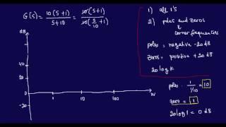 Bode Plot 1--Magnitude Diagram Given Transfer Function