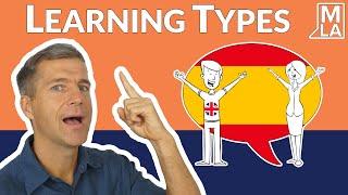  The Types of Language Learning | Spanish for Beginners | Marcus´ Language Academy