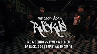 Mo & Bonito vs Tymek & Olgied | DA RUCKUS 24 | Semifinal Under 16