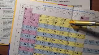 Хімія 11 клас . Класифікація неорганічних речовин, їх властивості.Типи зв'язку і кристалічних граток