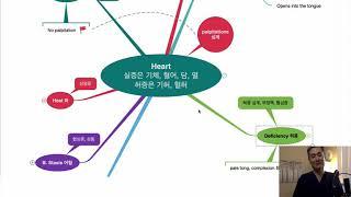 한의학, 오장 변증(1) -심장, 오장변증, 협심증, 부정맥등 심장병의 한방 진단, 변증시치