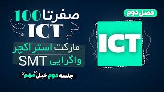 دوره صفر تا صد ICT | فصل دوم جلسه دوم | آموزش واگرایی