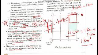 Interpreting Topographical Map  part1 class 8 icse geography chapter 1