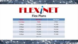 Flexinet Video v.3