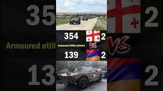 Georgia vs Armenia Land Forces Comparison 2024 | Georgia vs Armenia Military Power Comparison 2024