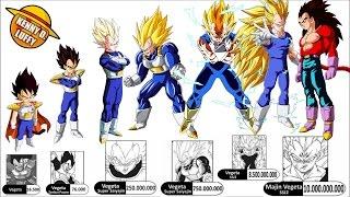 TODOS LOS NIVELES DE PODER DE VEGETA EN TODAS LAS SAGAS  - EXPLICACIÓN COMPLETA