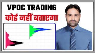 Share Market Crash में भी प्रॉफिट बना के देगा यह Tiny Trading Indicator