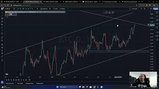 Cand isi revine BTC si piata cripto ? Intram in bearmarket ???