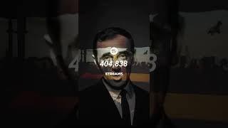 Charles Aznavour & Shahin Shantiaei⁩ - ⁨Je t'attends (Instrumental)⁩
