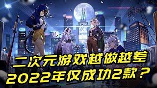 2022年二次元游戏战况惨烈，全年就出了20款游戏，成功率仅有10%