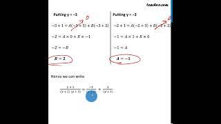 Class 12 - Find Integration ∫ (x^2 + 1)/ (x^2 + 2) (x^2 + 3) dx - Maths - Teachoo