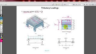 Chapter 2: Analysis of statically determinate structures (Part 1)