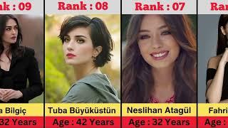 Top 20 Turkish actresses of 2024 |Beautiful Turkish Actress